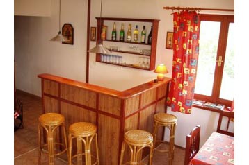 Чехия Privát Úhlejov, Екстериор